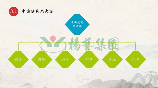 1-211225155553537 J9集团国际站【中国区】官方网站