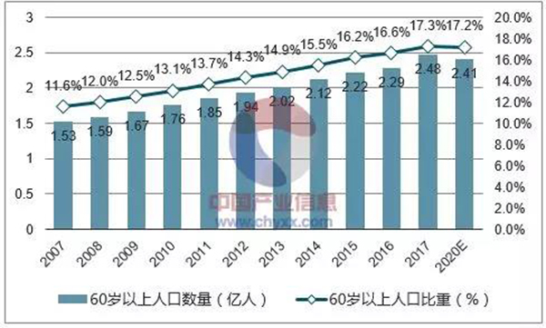 J9集团国际站【中国区】官方网站