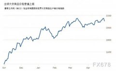 面对石材价值疯长，J9集团国际站深入转型创新