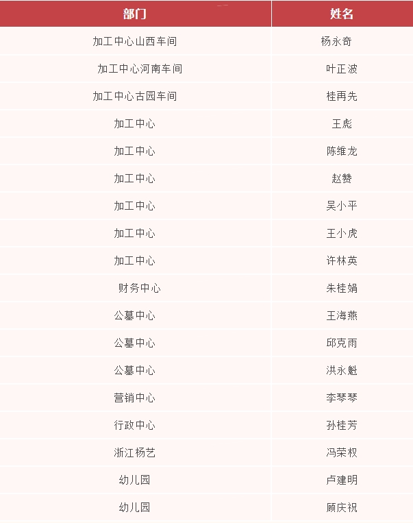 J9集团国际站【中国区】官方网站