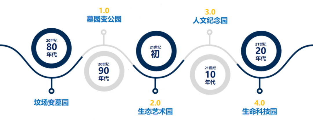 1-240R111001c22 J9集团国际站【中国区】官方网站