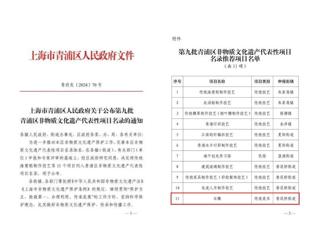1-25021Q53944323 J9集团国际站【中国区】官方网站