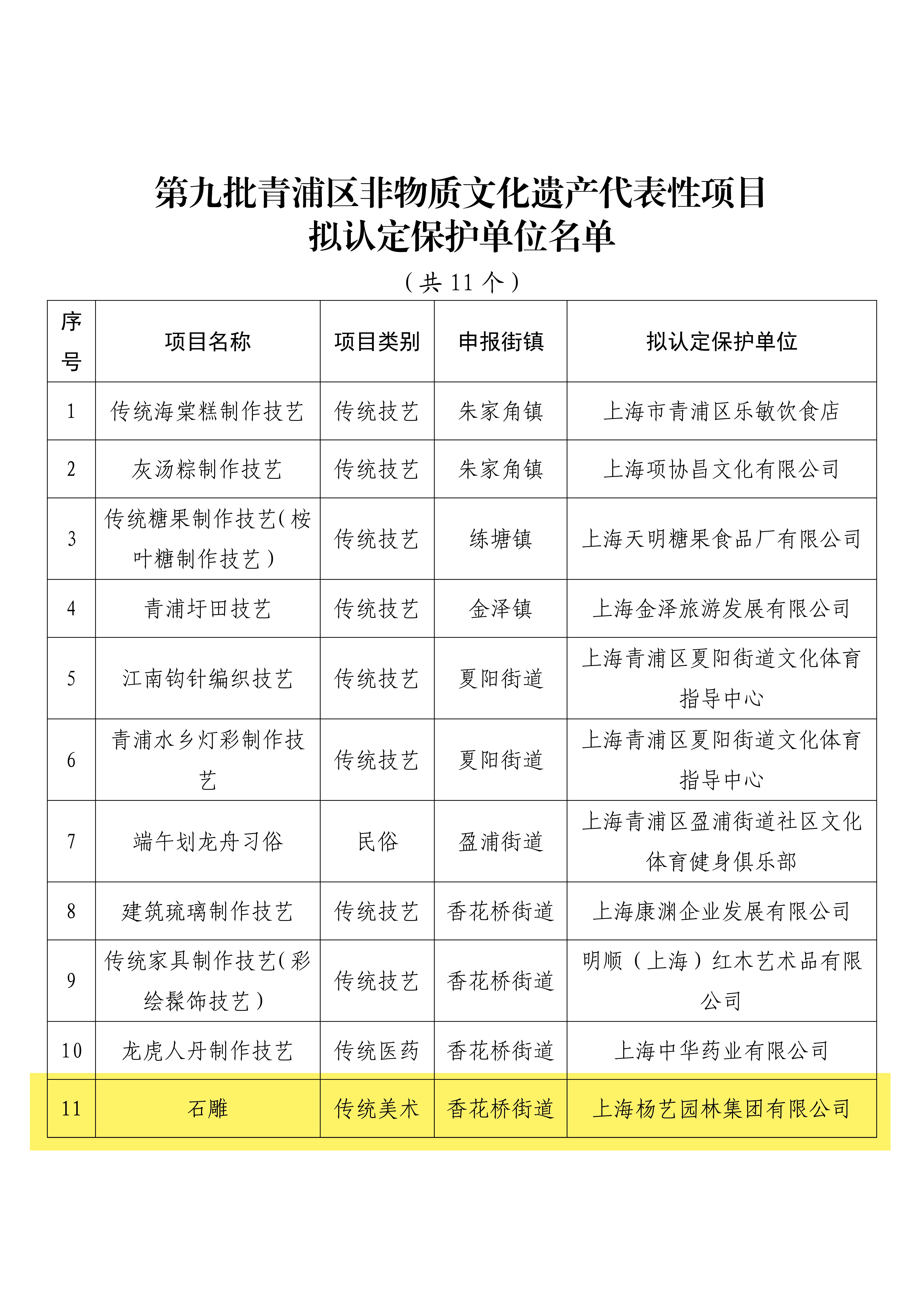 1-25021Q54304c2 J9集团国际站【中国区】官方网站